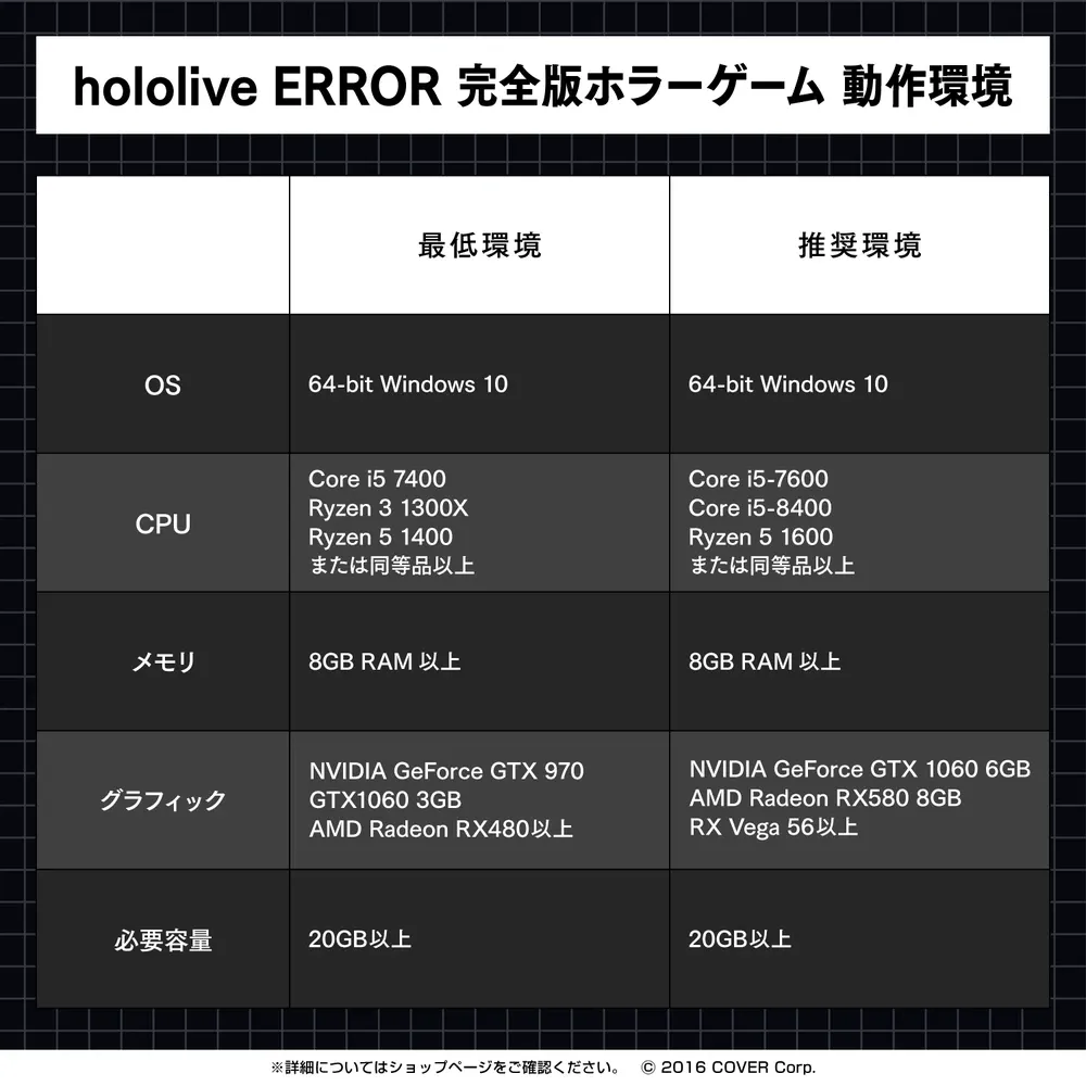 hololive
