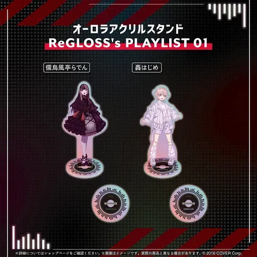 ReGLOSS's