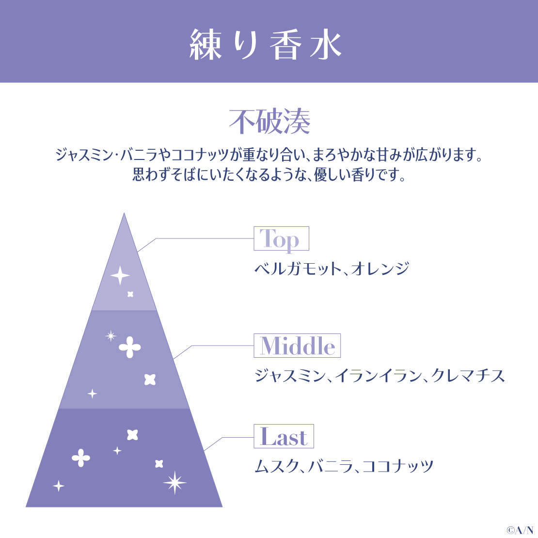 【ジューンブライド2024 ~Rose Ribbon Knot ~】練り香水