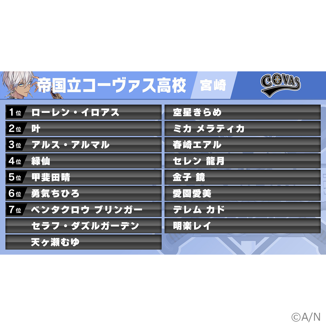 【にじさんじ甲子園2023応援グッズ】イブラヒム 帝国立コーヴァス高校