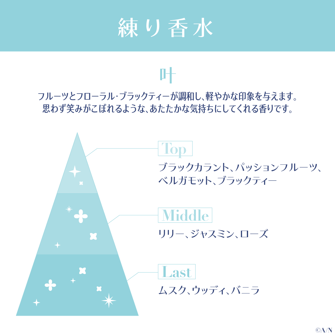 【ジューンブライド2024 ~Rose Ribbon Knot ~】練り香水の商品画像