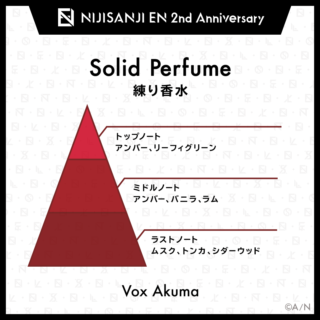 【NIJISANJI EN 2nd Anniversary】練り香水(Luxiem)の商品画像