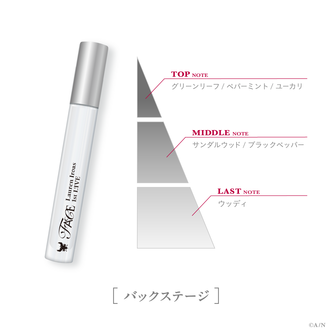 【ローレン 1st LIVE】フレグランスセット【ローレン・イロアス 1st LIVE “FACE”】の商品画像