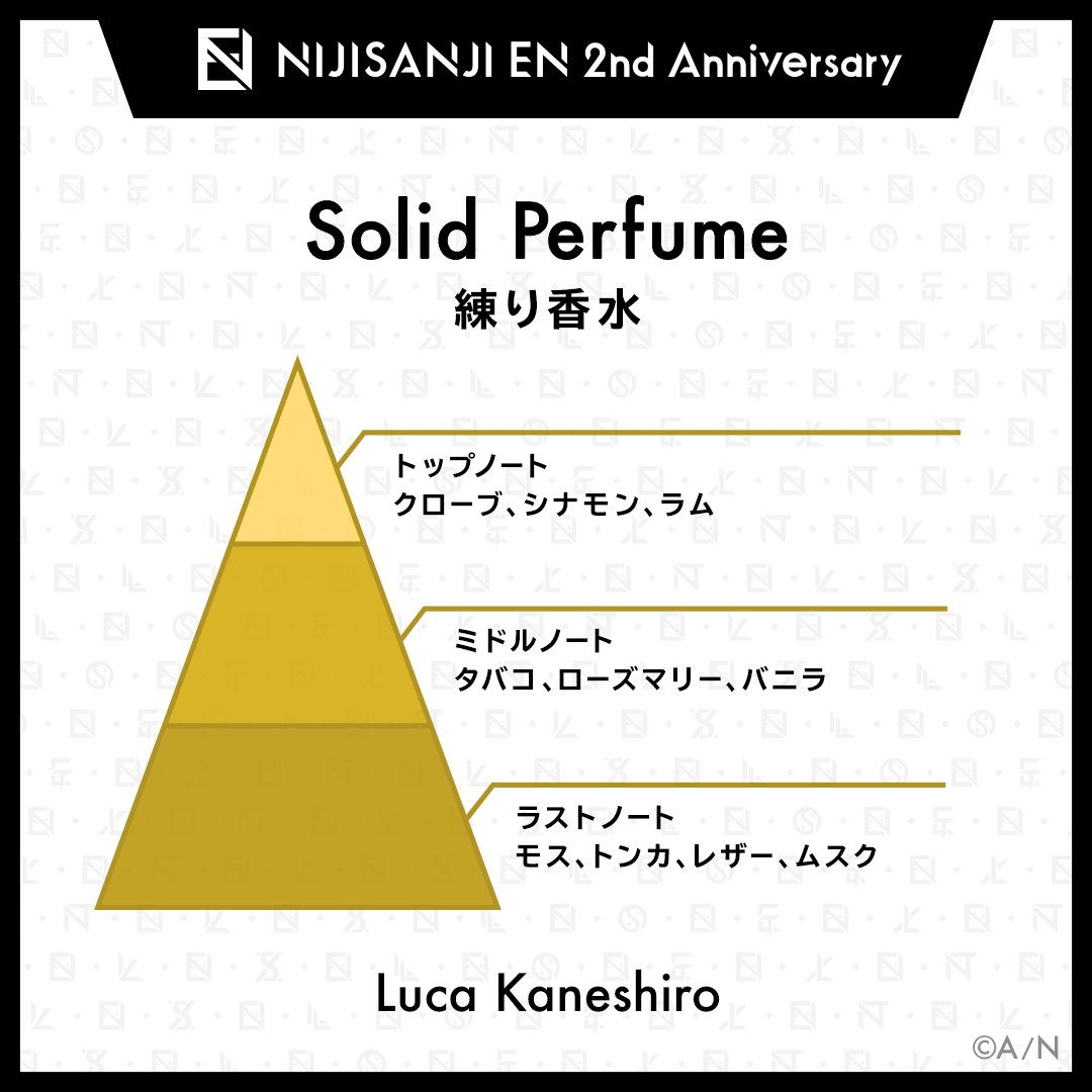 【NIJISANJI EN 2nd Anniversary】練り香水(Luxiem)