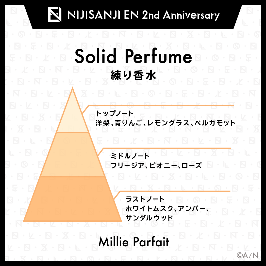 【NIJISANJI EN 2nd Anniversary】練り香水(Ethyria)の商品画像