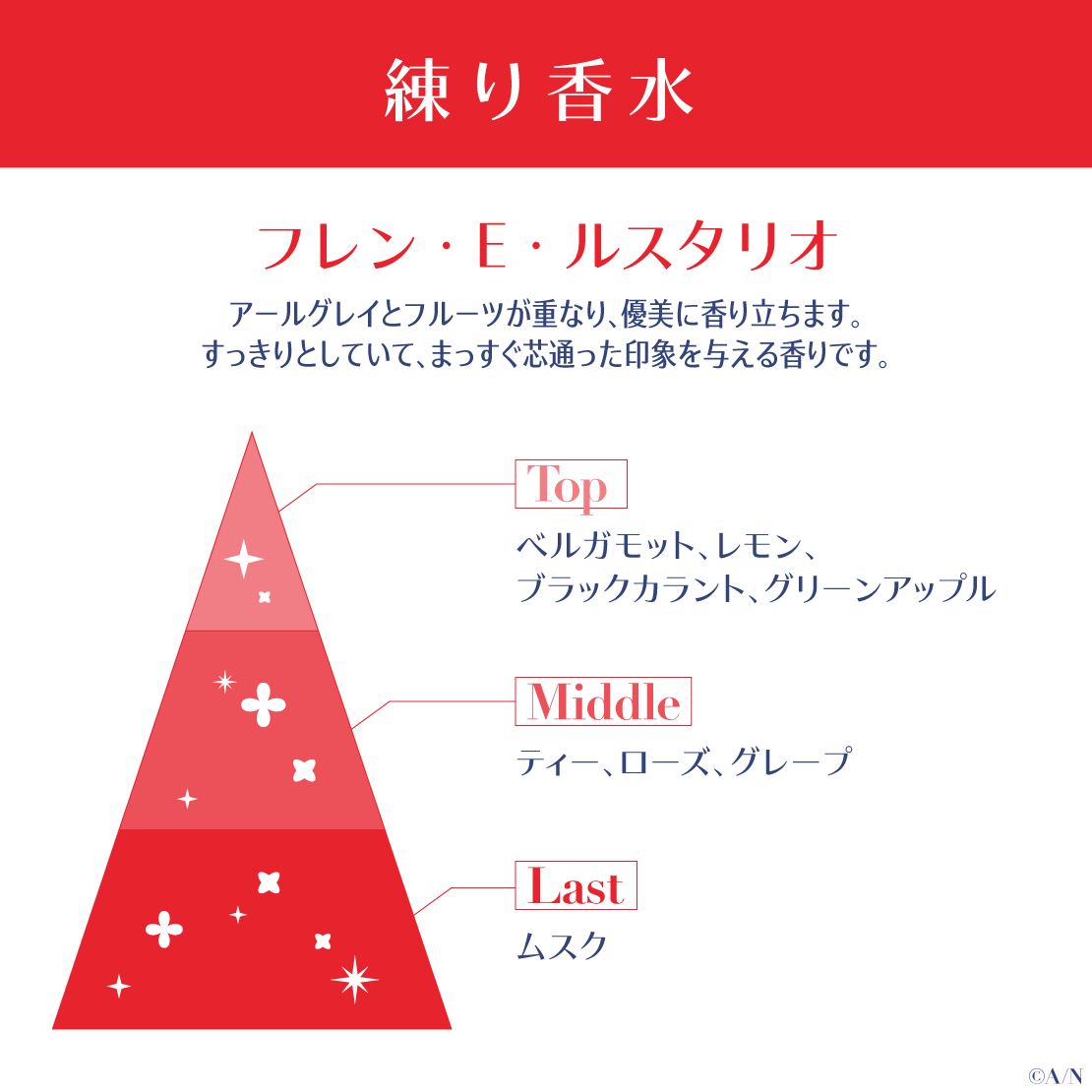 【ジューンブライド2024 ~Rose Ribbon Knot ~】練り香水
