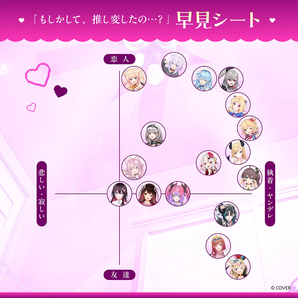 ホロライブ「もしかして、推し変したの…?」ボイスの商品画像
