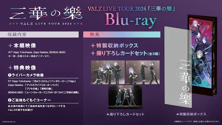 Blu-rayの商品詳細の画像。収録内容と特典の特製収納ボックス、撮り下ろしカードセット