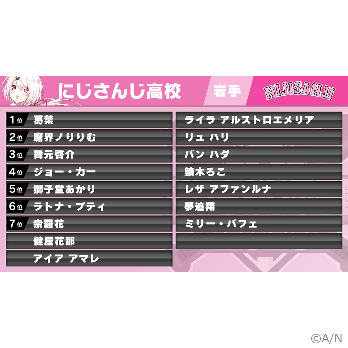 【にじさんじ甲子園2023応援グッズ】椎名唯華 にじさんじ高校
