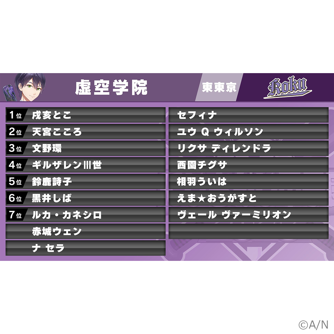 【にじさんじ甲子園2023応援グッズ】剣持刀也 虚空学院