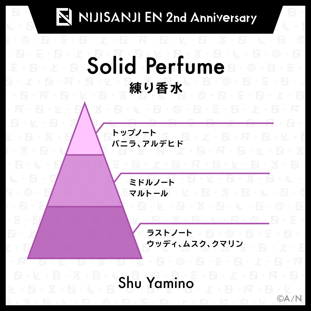 【NIJISANJI EN 2nd Anniversary】練り香水(Luxiem)