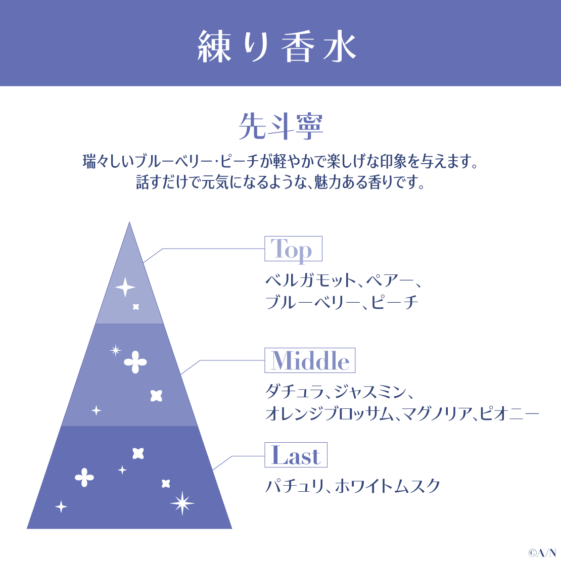 【ジューンブライド2024 ~Rose Ribbon Knot ~】練り香水