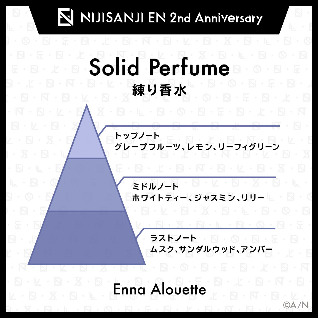 【NIJISANJI EN 2nd Anniversary】練り香水(Ethyria)の商品画像
