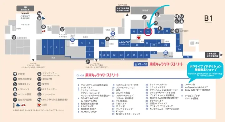 東京駅一番街 地下1階のフロアマップ。東京キャラクターストリートの区画に番号があり、スペース31が赤い丸と青い矢印で示され、「ホロライブプロダクション 期間限定ショップ hololive production official shop in Tokyo Station」の青い吹き出しが付いています。