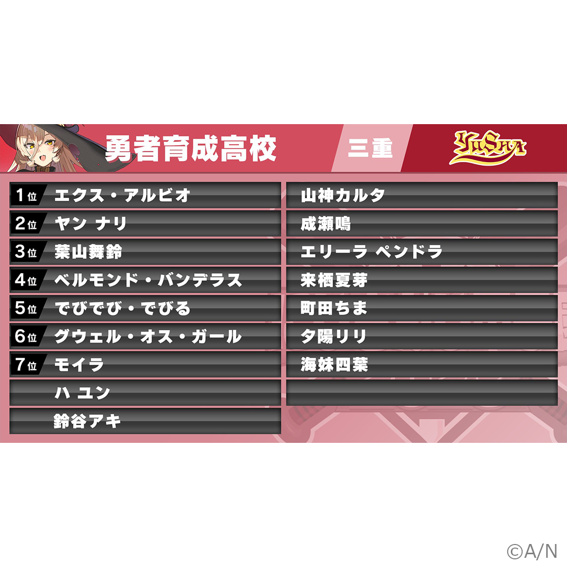 【にじさんじ甲子園2023応援グッズ】ニュイ・ソシエール 勇者育成高校