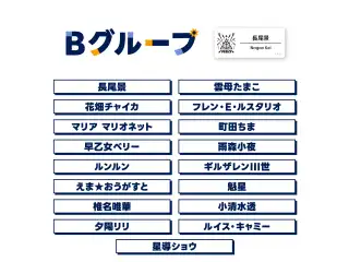 【にじフェス2025】ネームバッジ Bグループの公式画像