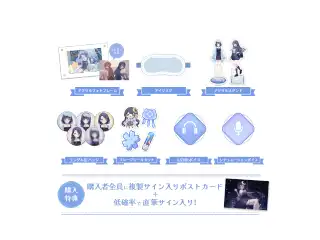 ゆらぎゆら 1周年記念 フルセットの公式画像
