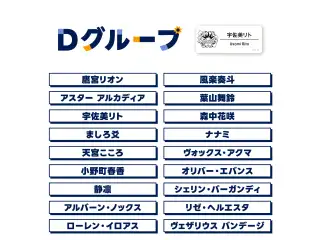 【にじフェス2025】ネームバッジ Dグループ