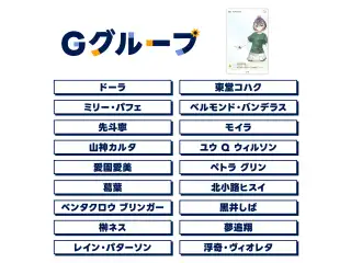 【にじフェス2025】SNS風ランダムクリアカード Gグループの公式画像