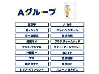 【にじフェス2025】SNS風ランダムクリアカード Aグループ