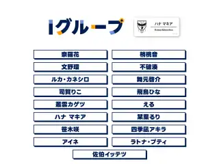 【にじフェス2025】ネームバッジ Iグループ