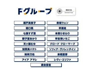 【にじフェス2025】ネームバッジ Fグループ