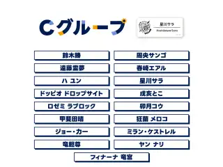【にじフェス2025】ネームバッジ Cグループ