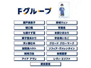 【にじフェス2025】SNS風ランダムクリアカード Fグループ