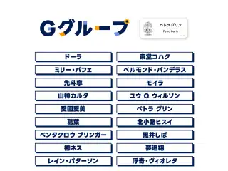 【にじフェス2025】ネームバッジ Gグループ