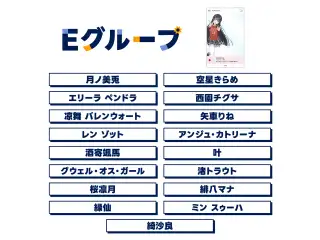 【にじフェス2025】SNS風ランダムクリアカード Eグループ
