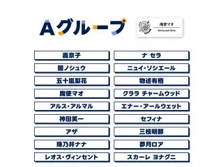 【にじフェス2025】ネームバッジ Aグループ