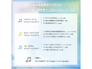 ホロライブインドネシア3期生 活動半年記念 ボイスセットの公式画像